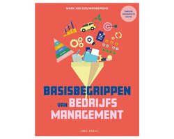 Basisbegrippen van bedrijfsmanagement