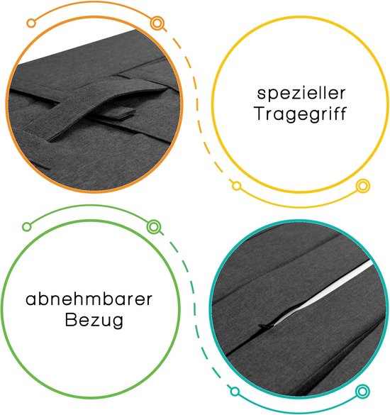 Vouwmatras 3-delig - Gastenmatras logeerbed - Comfortabel slapen - Oeko-Tex gecertificeerd - 80 x 195 cm - Antraciet — afbeelding 4