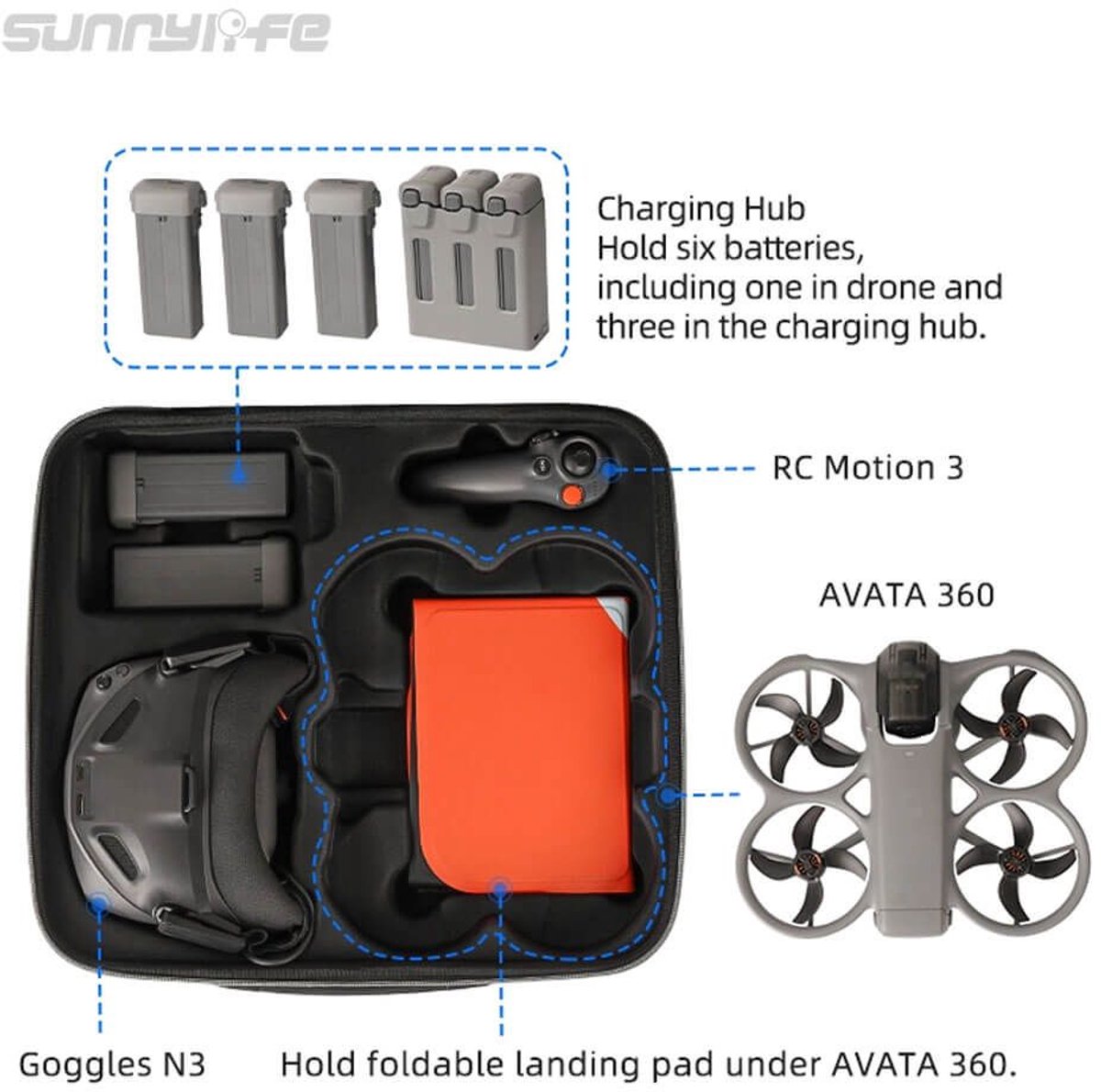 Schoudertas - DJI Avata 360 Motion Fly More Combo - Schoudertas voor Drone ,Goggles N3, Motion 3, Accu’s en Accessoires – foto 3
