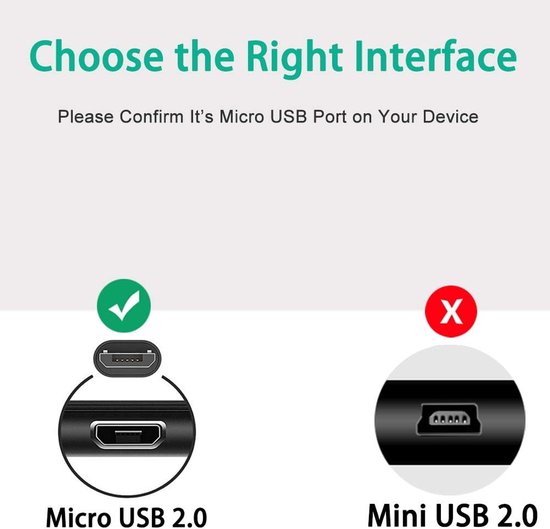 USB Datakabel - Oplaadkabel - Externe Harde Schijf - Snelle Gegevensoverdracht - 1 Meter - Zwart — afbeelding 4