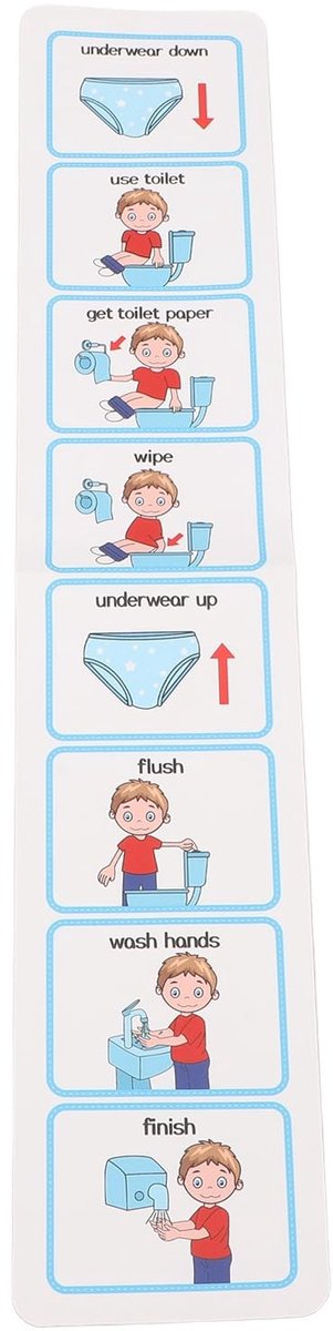 Dailygoods- Zindelijkheidsgrafiek Visueel Schema - Zindelijkheidstraining - Geschikt voor ADHD - Autisme - Verhoogde Onafhankelijkheid - PVC-Materiaal