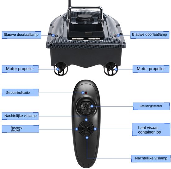 RC Voerboot voor Vissen - Karper Bait Boat met Afstandsbediening 500m - 1.5kg Capaciteit - Dubbele Motor - LED Nachtlicht - 5200mAh Batterij - Carbon Fiber Look — afbeelding 4
