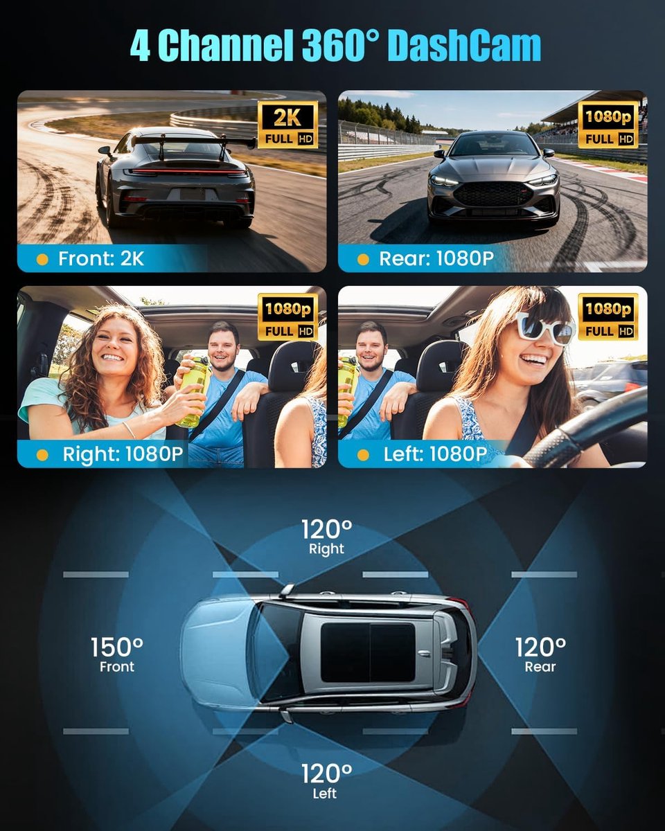 Auto Dashcam - Autocamera Rijrecorder - Veilige Ritten - 4 Kanaals 360° Opname - 3 Inch Scherm - Zwart – foto 5