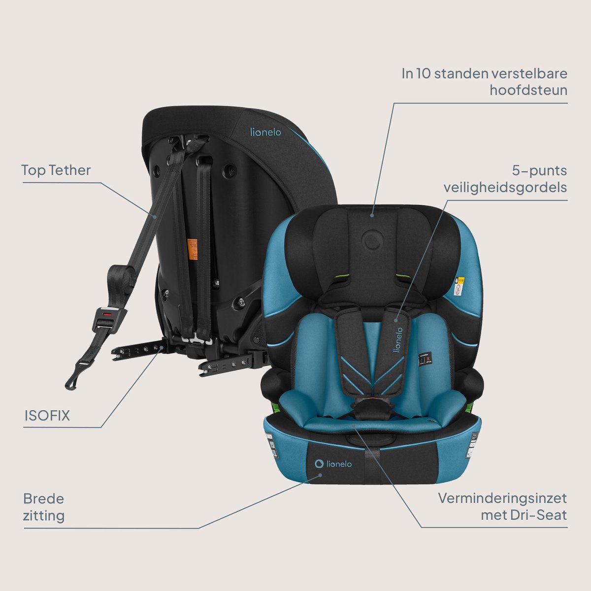 Lionelo Levi Fix i-Size