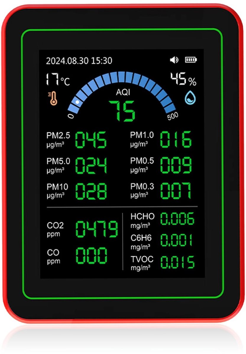 Dailygoods - Dailygoody - Luchtkwaliteitsmeter - Nauwkeurige Metingen - Voor Thuisgebruik - Compacte Ontwerp - Meetwaarden - Voor Gezondheid - Betrouwbare Resultat