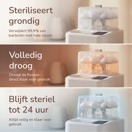 Nuvani 8-in-1 Flessen Sterilisator met Droogfunctie – Steriliseer & Droog 6 Babyflessen – Inclusief Flessenwarmer, Stoomkoker & Accessoires — afbeelding 2
