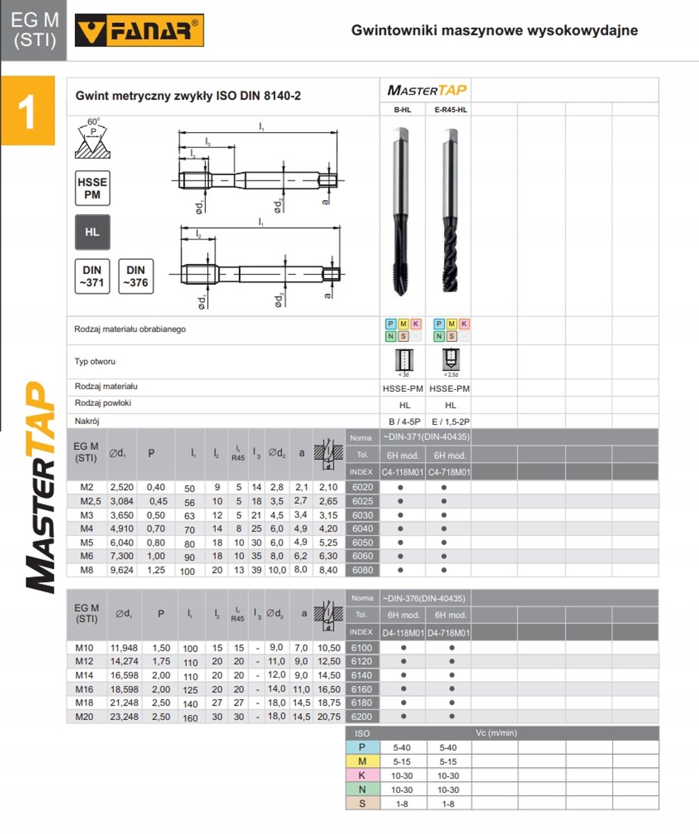 Fanar EG M4x0,7 HSS-E PM machinetap DIN 371-E R45 HL