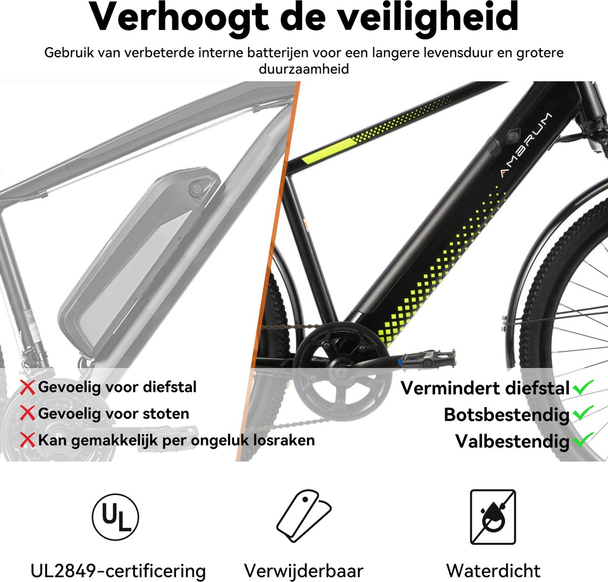 HILAND Matawak elektrische stadsfiets - 26 inch - 250W motor - 60km actieradius - 36V 10.4Ah accu - Shimano 7-versnellingen - Unisex -Geel thumbnail 5