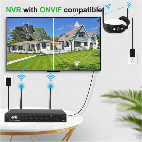 Beveiligingscamera Buiten - IP Camera WiFi - Huis Beveiligen - 180 Graden Panoramisch Zicht - 4MP/8MP Dual Lens - Wit — afbeelding 4