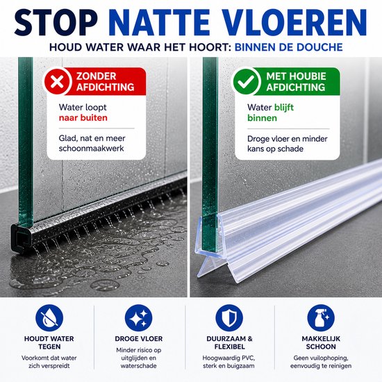 Vergelijking: Houbie afdichting houdt water binnen. Geen afdichting: water loopt naar buiten. Droge vloer met Houbie.