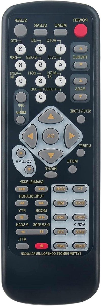 Afstandsbediening - Universele Bediening - TV Bediening - Geen Programmering Nodig - 10 Meter Bereik - Zwart