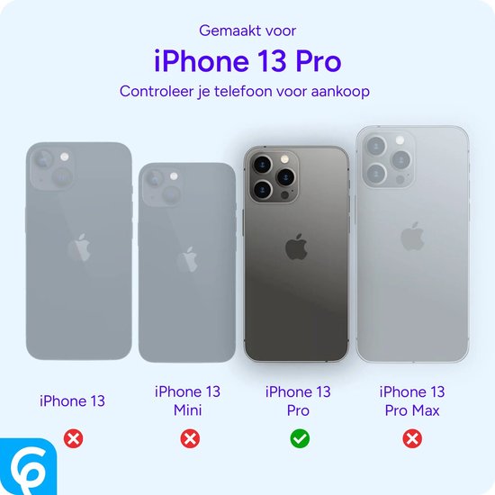 Afbeelding toont iPhone 13, 13 Mini, 13 Pro en 13 Pro Max. Alleen de iPhone 13 Pro is geschikt.