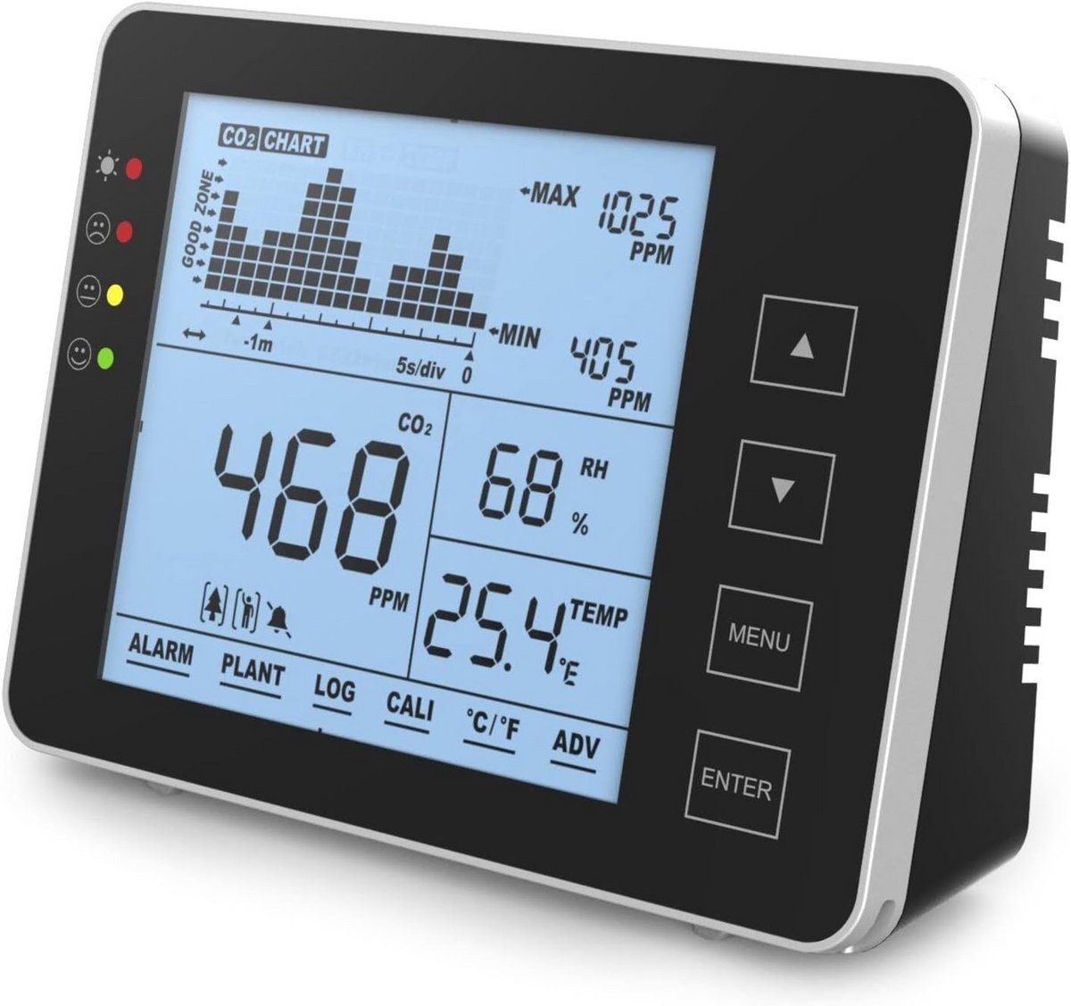 CO2-meter Monitor - Luchtkwaliteit Sensor - Ruimte Klimaat - Verkeerslicht Indicator - 0-5000 ppm - Wit