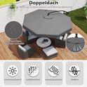 Grijze dubbele dakparasol met hoge kwaliteit polyesterstof, waterafstotend en UV-beschermend.