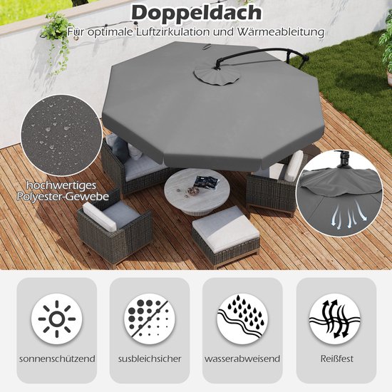 Grijze dubbele dakparasol met hoge kwaliteit polyesterstof, waterafstotend en UV-beschermend.