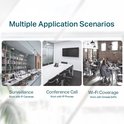 Drie scenario's: Surveillance (IP-camera's), Conferentiegesprek (IP-telefoons), Wi-Fi-dekking (Omada EAPs).