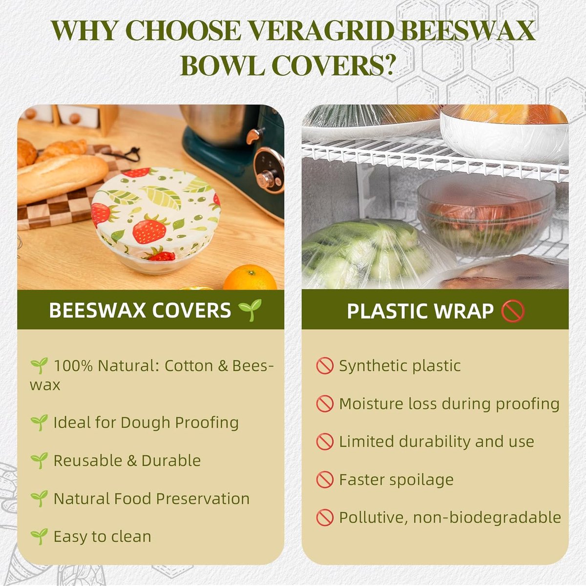 Herbruikbare Bijenwas Komhoes - Voedsel Bedekking met Rekband - Elastische Bewaar Wikkel voor Opslagcontainers - Set van 3 — cadeau in Koken & Dineren - foto 3