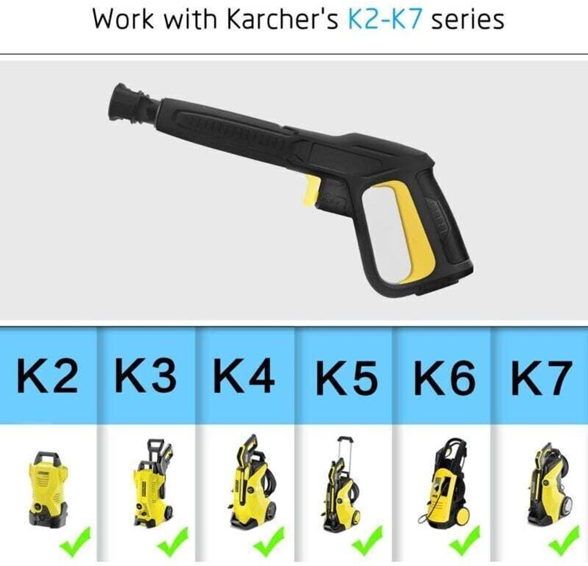 Vervangende spuitpistolen geschikt voor Kärcher K2 K3 K4 K5 K6 K7 serie hogedrukreinigers; snelkoppelspuitpistolen geschikt voor Kärcher K2 K7 serie.