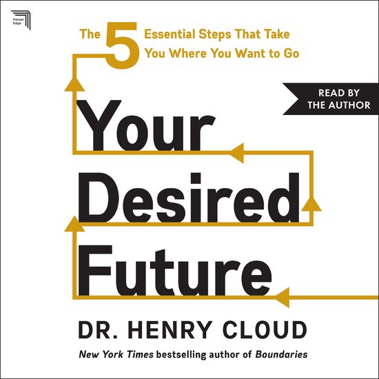 Your Desired Future - cover