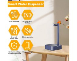 Elektrische Waterdispenser - Waterpomp Fles - Water Tappen - 7-Traps Dosering - 135 x 227 cm - Wit/Donkerblauw