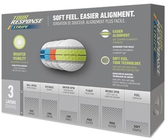 Golf Ballen - Sport Ballen - Afstand Spelen - 3-delige Constructie - Standaard Maat - Meerdere Kleuren van GOLF — afbeelding 5