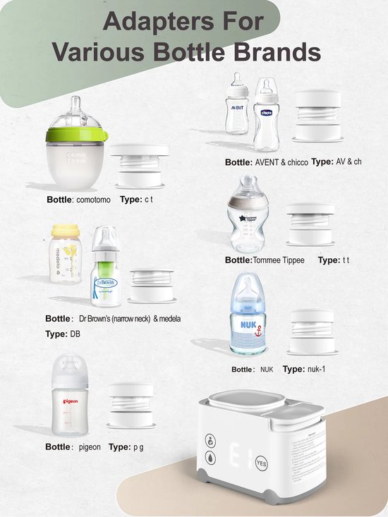Overzicht van diverse babyflessen met bijbehorende adapters voor de flesverwarmer, waaronder Comotomo, Avent, Chicco, Tommee Tippee, Dr. Brown's, Medela, Pigeon, NUK.