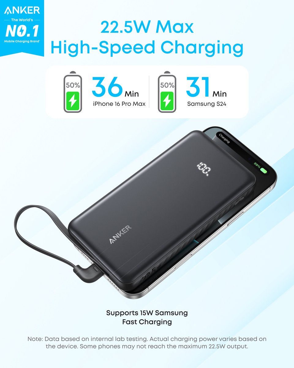 Anker Zolo Powerbank, 10.000 mAh 22,5W Max Draagbare Lader, USB-C In- en Output Snelladen Accupack, Slank Reismaatje — cadeau in Elektronica - foto 8