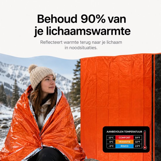Vrouw in een oranje nooddeken in de sneeuw, met tekst die 90% van de lichaamswarmte behoudt.