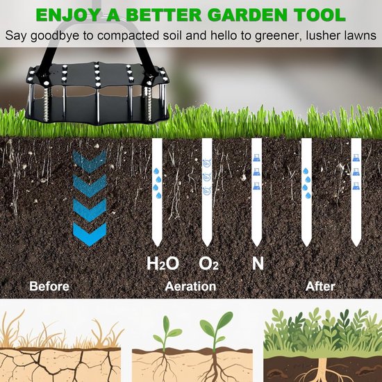 Ulisem - Handmatige grasbeluchter - Met T-vormig handvat - Verlicht bodemverdichting - Verbeter drainage - Gemaakt van roestvrij staal - Voor kleine en middelgrote gazons - Herbruikbaar gereedschap van Ulisem — afbeelding 4