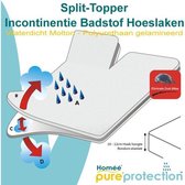 Splittopper Molton hoeslaken PU waterdicht