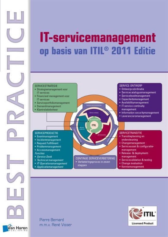 Cover van het boek 'IT-servicemanagement op basis van ITIL®  / 2011 Editie' van Pierre Bernard