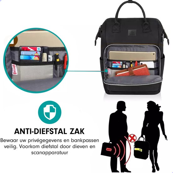 Zwarte rugzak met anti-diefstal vak, tonende het opbergen van creditcards en bankpassen.