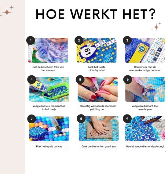 Sellaio Diamond Painting Volwassenen Diamond Painting Kinderen sellaio-diamond-painting-volwassenen-diamond-painting-kinderen