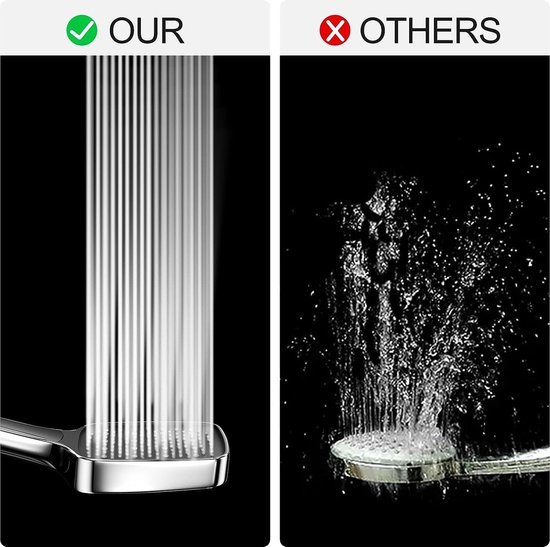 douchekop waterbesparend, regendouche drukverhogend, handdouche