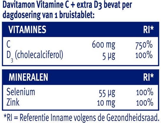 Tabel met vitaminen en mineralen in Davitamon Vitamine C + extra D3.