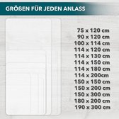 Karat Vloerbeschermer - Bureaustoelmat - Performa - Voor harde vloeren - Polycarbonaat - 100 x 114 cm - Rechthoekig