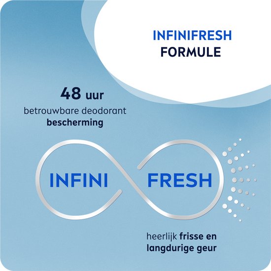 NIVEA MEN Fresh Active Deodorant Spray - Deo Beschermt 48 uur - Aluminiumvrij - Voordeelverpakking 6 x 150 ml