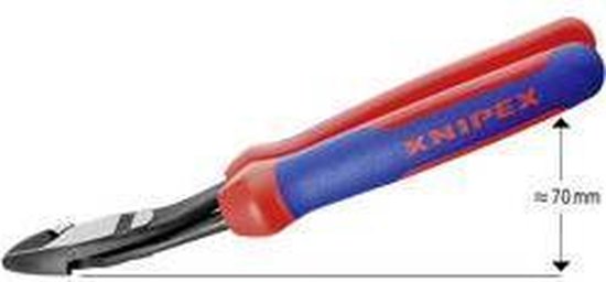 Knipex zijsnijtang met rode en blauwe handvatten.
