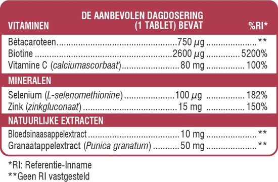 Swisse Haar Huid Nagels Voedingssupplement - 60 tabletten - Swisse