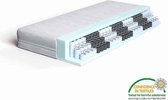 Pocketvering Matras Basic 200x220cm