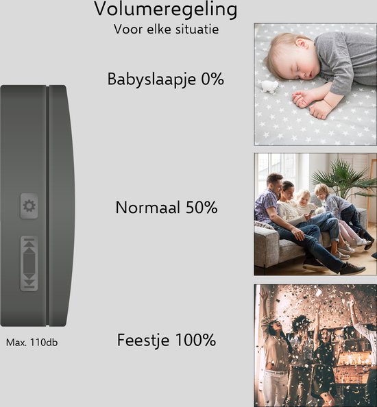 ELRO DB3000 Draadloze Deurbel Set – met 1x Ontvanger op batterij + 1x Plug-in Ontvanger - Bereik 300 meter - IP65 Waterdicht - 64 Melodieën - Zwart