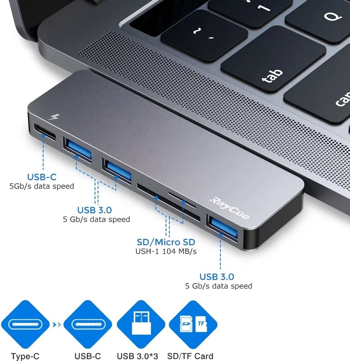 USB-C Smart Hub - SD kaart - Micro SD Lezer - USB 3.0 Voor gebruik met windows of Apple macbook - grijs