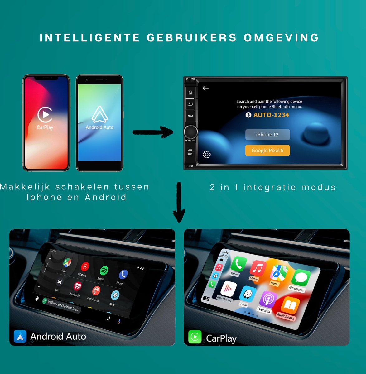 Rotwan Carplay dongle Apple carplay Android Auto Carplay