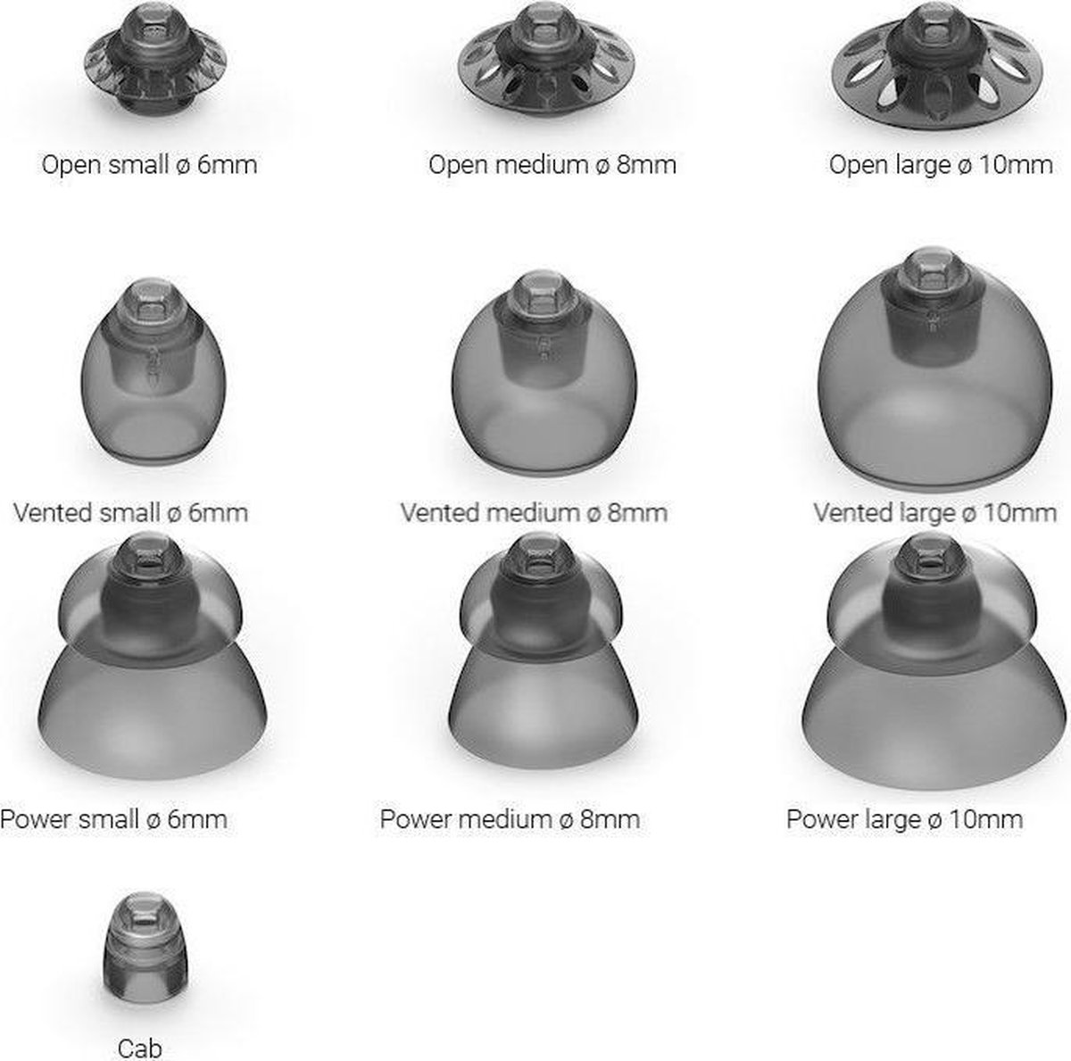 Goedkoopste Phonak domes 4.0