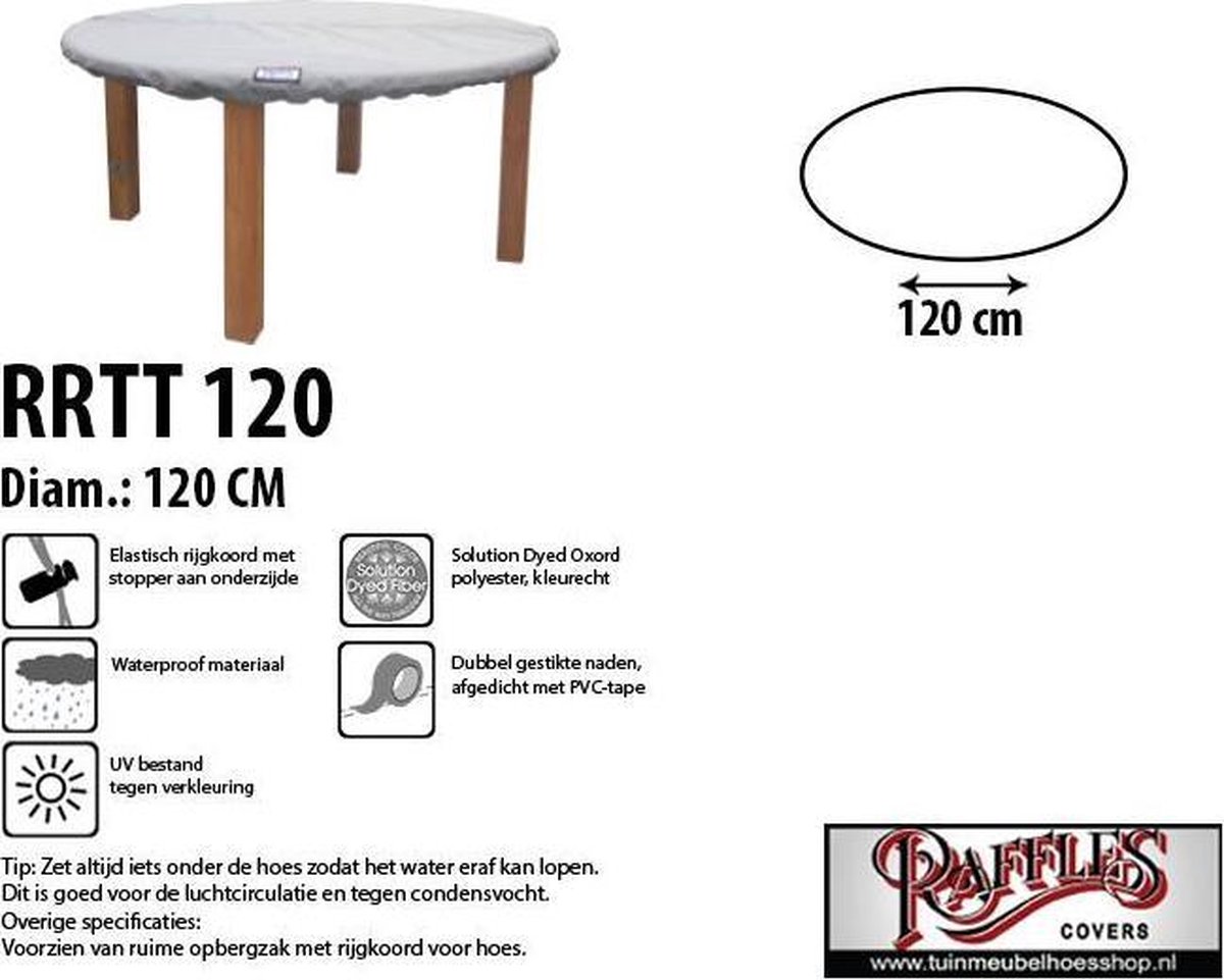 voor rond tafelblad RRTT120 D: 120 | bol.com