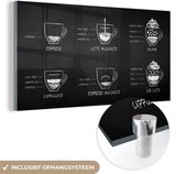 MuchoWow® Glasschilderij 80x40 cm - Schilderij acrylglas - Koffie - Keuken - Melk - Foto op glas - Schilderijen - Cadeau voor vrouw