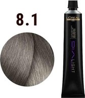 L'Oréal Professionnel Dia Light 9.3 50 ml | bol.com
