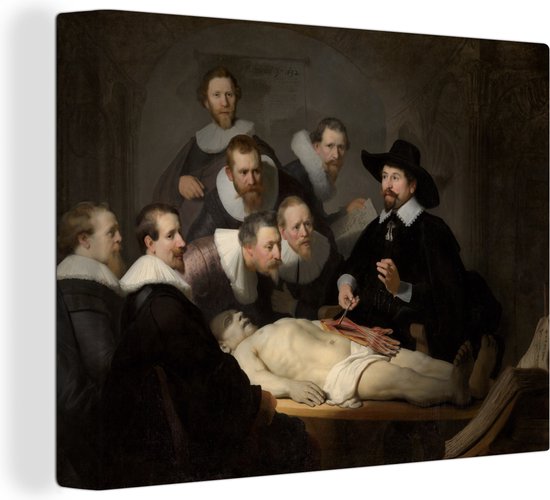 Canvas Schilderij De anatomische les van Dr. Nicolaes Tulp Schilderij van Rembrandt...