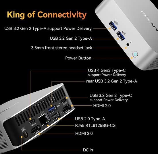 GEEKOM A8 AI Mini PC, AMD Ryzen 9 8945HS 8 Cores Max 5.2GHz, 32GB