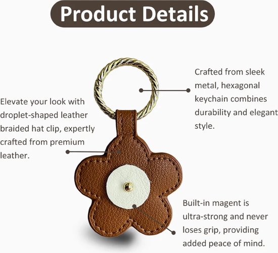 Pinces à chapeaux pour voyage, sacs, sacs à dos, sacs fourre-tout, valises, pinces à chapeau en cuir en forme de fleur, accessoires porte-clés pour chapeaux Wit